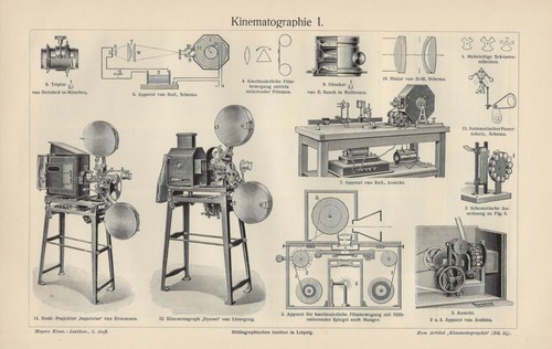 Cinématographie cinéma film - cinématographie,