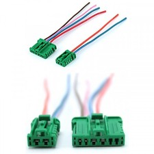 Faisceau pour Résistance