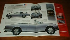 1980 PEUGEOT 504 CABRIOLET