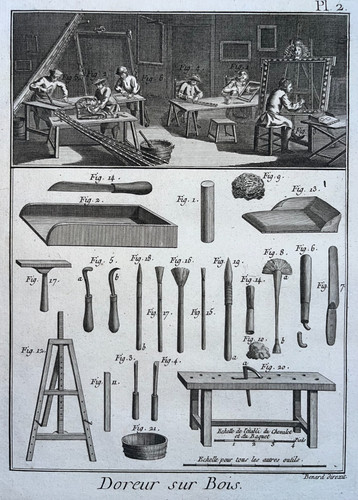 Doreur sur bois - sur, encyclopedie