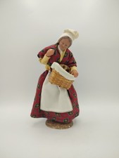 Santon de Provence, Terre