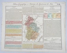 Dépt 39 - Rare Carte Géographique & Statistique du Jura Aquarellée de 1826 