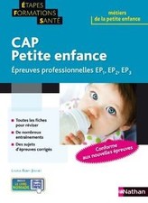 CAP Petite enfance : Epreuves