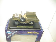 Gonio trés grand - grand, dodge