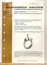 ANCIEN DOCUMENT CYCLES PEUGEOT 1975 102 103 104 GT 10 