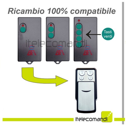 Telecomando-radiocomando-SLIDE