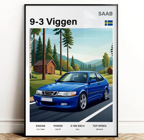 Saab viggen poster wall - saab,