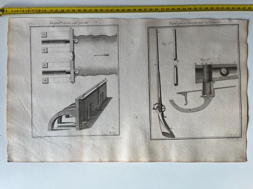 Digue fusil machines - , et