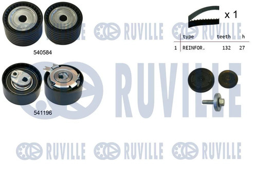 Kit distribution pour - de,