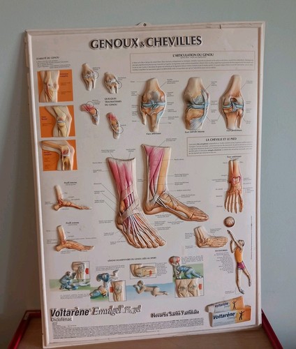 Ancienne affiche plaque - ancienne,