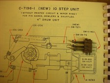 contact de compteur flipper