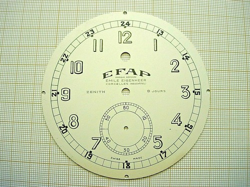 Cadran ancien pendule