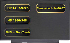 Replacement 14 Inch LCD Screen