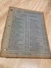 R12 TS R1177 Gordini R1173