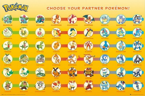 Pokemon partner affiche - pokemon,