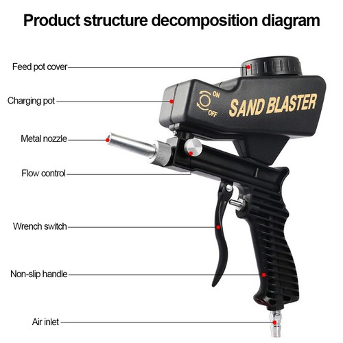 Sandblaster pneumatique