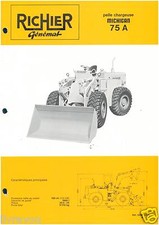 ▬►Prospectus de 1969