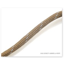 Poulie antidérapante et