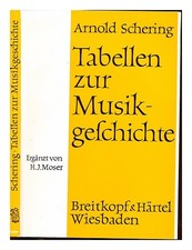 SCHERING, ARNOLD (1877-1941). MOSER, HANS JOACHIM (1889-1967) Tableaux de mus...