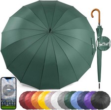 Royal Walk Grand parapluie