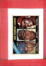 1966 Topps #225 Sandy