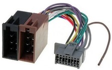 Cable ISO Panasonic PANASONIC