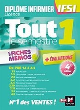 Diplôme infirmier licence