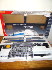 Coffret train tgv pos - coffret,
