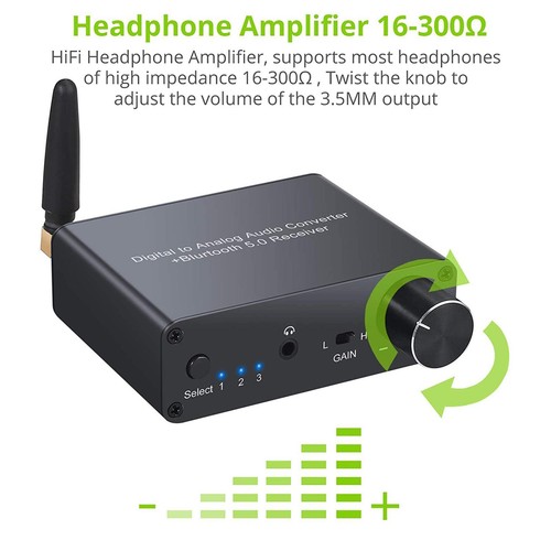 Convertisseur dac - convertisseur,