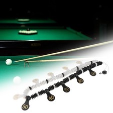 Tableau de Bord Portatif de