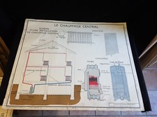 Affiche scolaire ROSSIGNOL les