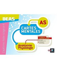 Anatomie physiologie - Cartes
