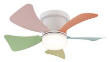 40,6cm Mini Ventilateur