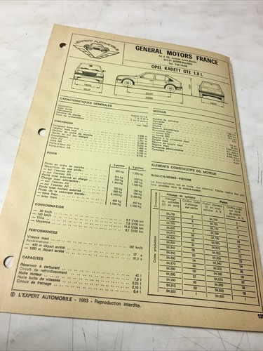 Fiche technique automobile
