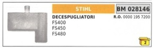 Saltarello démarrage pour - saltarello,