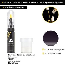 Peinture de retouche pour