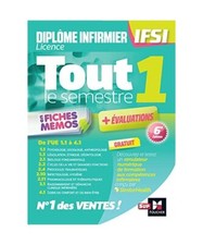 Tout le semestre 1 en fiches