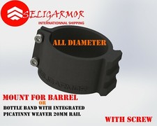 Picatinny 20mm Weaver circle