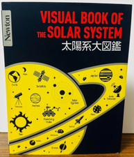 Livre visuel du système