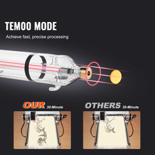 Tube Laser CO2 130 W 165 Cm