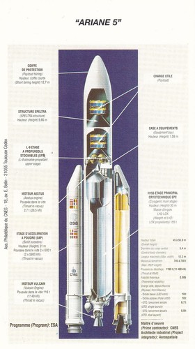 Cnes 1996 fusée ariane - cnes,