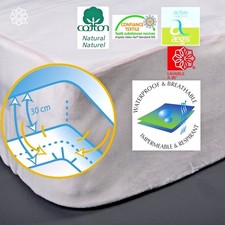 Protège-matelas alèse Jersey coton aegis® PU imperméable respirant hauteur 30 cm