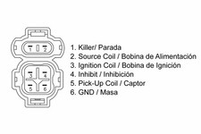 Boitier CDI TECNIUM Honda TRX