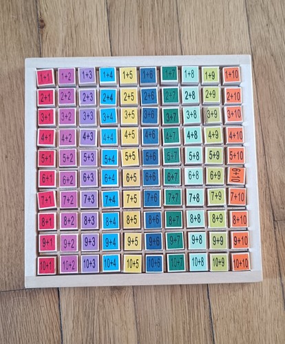 Table addition jeu - d'addition,