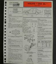 Fiche technique automobile