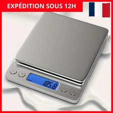 Balance Cuisine Numérique