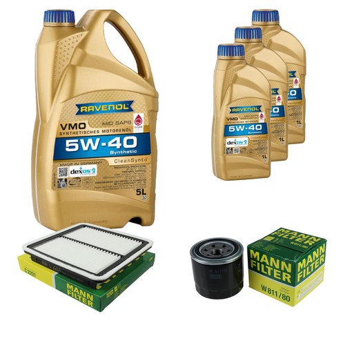 Inspection set ravenol vmo - set,