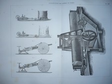 GRAVURE 1880 AGRICULTURE