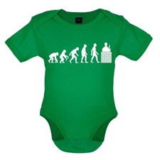 Évolution De Homme Brique