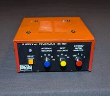 Ringside Interval Workout